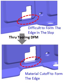Universal Scientific Industrial